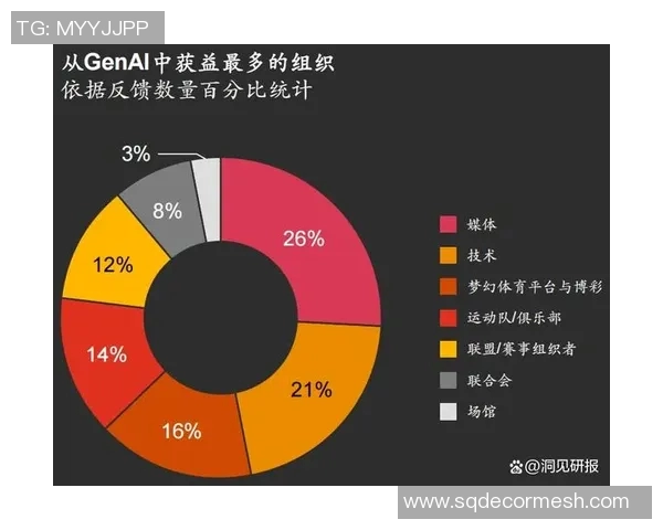 体育产业创新发展与未来趋势分析：市场潜力与挑战共存