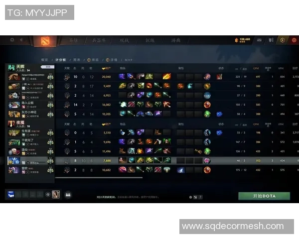 DOTA2评论：TES的阵地战得失