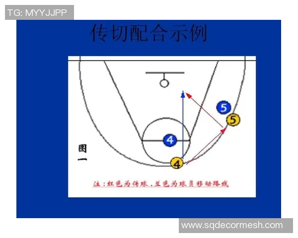 上海篮球队进攻战术解析与球员配合深度剖析