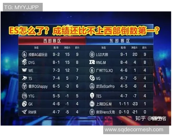 最新王者荣耀团队协作排行榜揭晓RNG战队表现卓越位居第一 最新王者荣耀团队协作排行榜揭晓RNG战队表现卓越位居第一