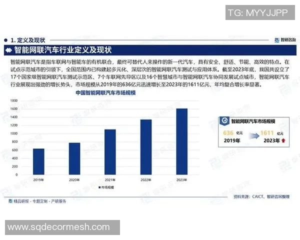 汽车配件市场发展趋势分析及其对汽车产业链的深远影响探讨