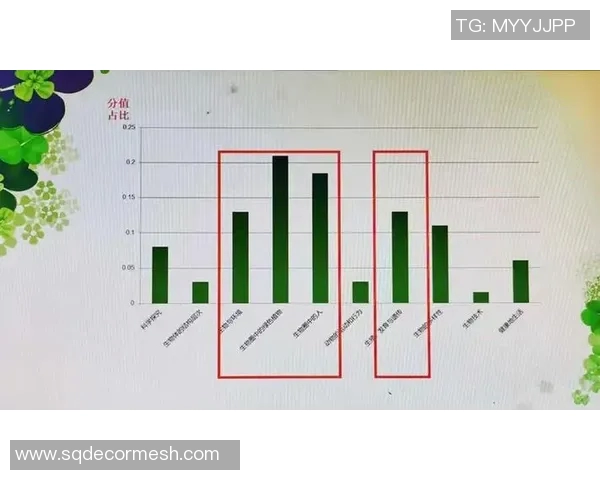 赛后分析：成都篮球队与北京篮球队的战术意识与执行力对比探讨