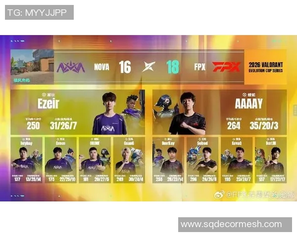FPX在CSGO战术排行榜中荣登第六名展现强大实力与团队默契